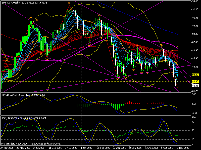 061208 usdx w.gif